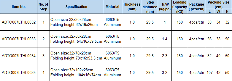 Dual Purpose Aluminum Ladder specifications